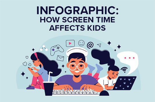 The Impact of Electronic Devices on Children: What Parents Should Know
