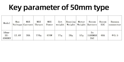 50mm EDF 4900KV 3S Maximum thrust770g,Brushless Motor, Applicable to RC Jet Aircraft