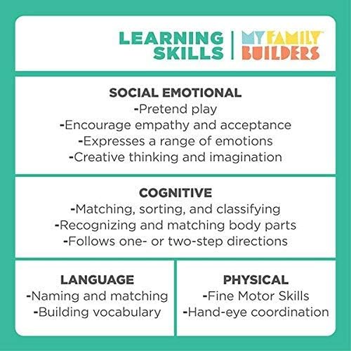 48-Piece Multiracial Family Play Set – Magnetic Wooden Diversity Building Blocks for Kids – SEL Toy Promoting Cultural Inclusion, Self-Esteem, and Eco-Friendly Play