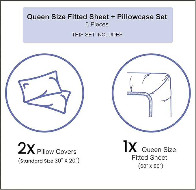 Ambesonne Sunflower Fitted Sheet & Pillow Sham Set, Sunflowers Watercolor Painting Effect and in Minimalistic Design Artwork, Decorative Printed 3 Piece Bedding Decor Set, Queen, Yellow Green White