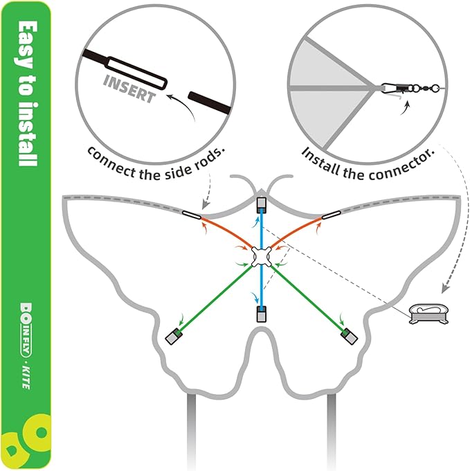 Butterflys for Kids, Beautiful Kite Easy to Fly for Beginners with 328 ft Line & Line Winder, Easy to Fly for Beach Trip and Outdoor Activities (Butterfly Kite Set 2)