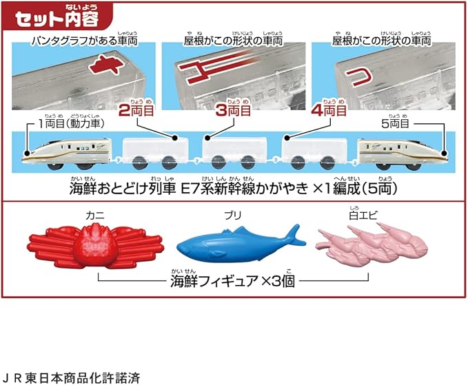 Takara Tomy 199922 Plarail Kagayaki Kagayaki Seafood Odoke Train E7 Series Shinkansen