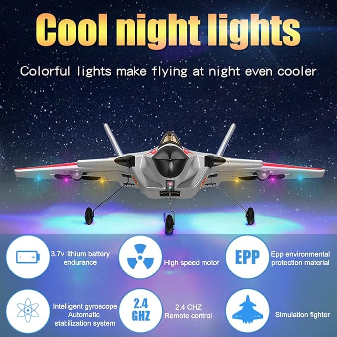 Remote Control Plane RTF J-20 Fire Fang 2.4Ghz 6-axis Gyro RC Airplane with Light Strip, Jet Fighter Toy Gift for Kids Beginner (Stealth White)