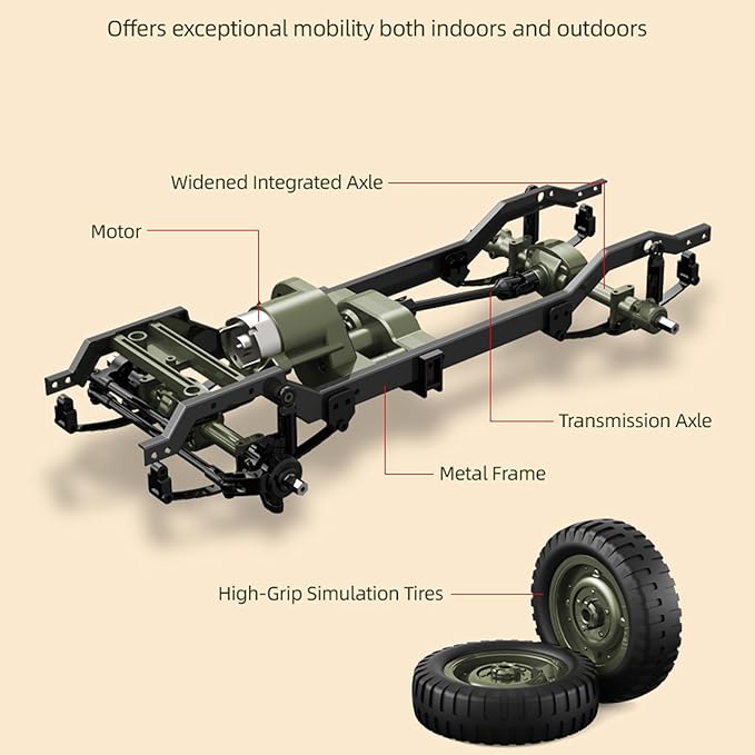 Remote Control Car, 2.4Ghz 4WD Off Road RC Jeep Rock Crawler Vehicle with Linked Lights, 1:10 Scales All Terrain Remote Control Trucks RTR Hobby RC Car for Kids Adults