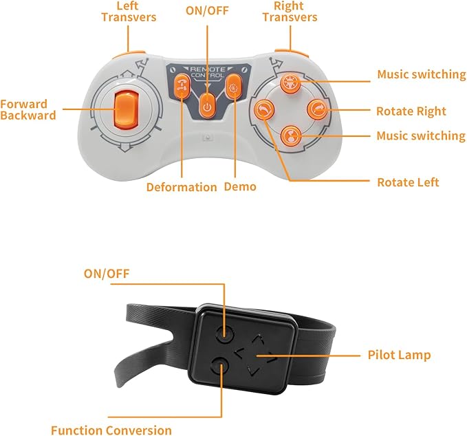 Gesture RC Car, 2.4GHz 4WD Gesture Sensing RC Stunt Car Toys,Double Sided 360° Rolling Rotating Rotation for 3 4 5 6 7 8-12 Year Old Boy Girls Toys(Orange)