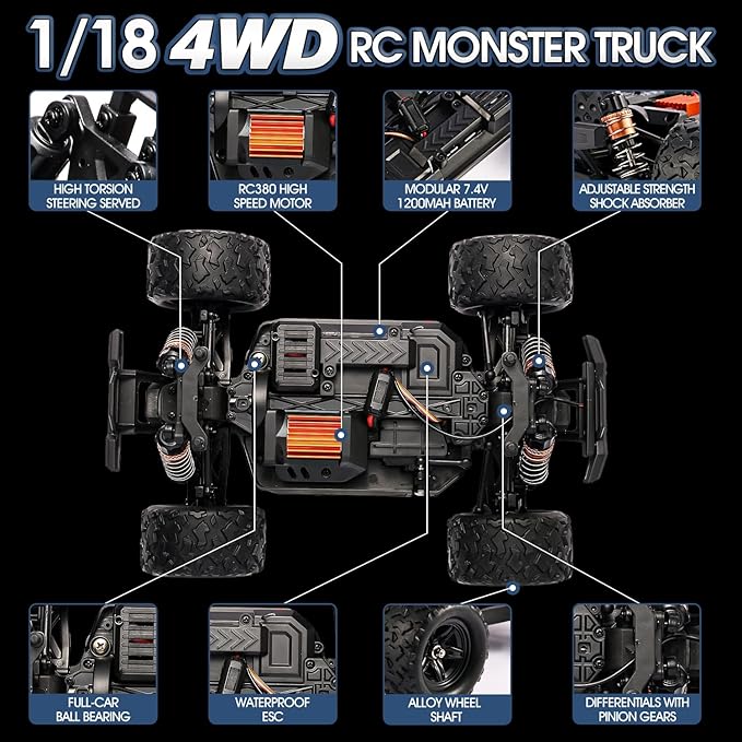 1:18 Scale RC Cars for Adults and Boys, 40KM/H Fast RC Cars 2.4Ghz Remote Control Car, 4X4 Off-Road Waterproof Monster RC Truck, Remote Control Truck with 2 Rechargeable Batteries and 2 Shells
