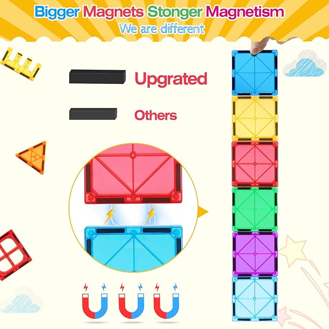 Magnetic Tiles for Kids Ages 3-5 4-8 STEM Educational Gifts Toys for 3 4 5 6 7+ Year Old Boys Girls Magnet Building Blocks Beginner Set Sensory Toddler Toys for Age 3-4 Christmas Birthday