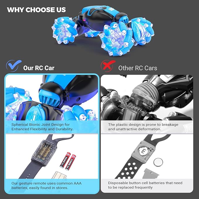 Powerextra RC Stunt Car Toys for 6-12 Year Old Kids - 4WD Remote Control Car - Gesture Sensor - Double Sided Rotating RC Car - Lights, Music - Perfect for Boys & Girls' Birthday