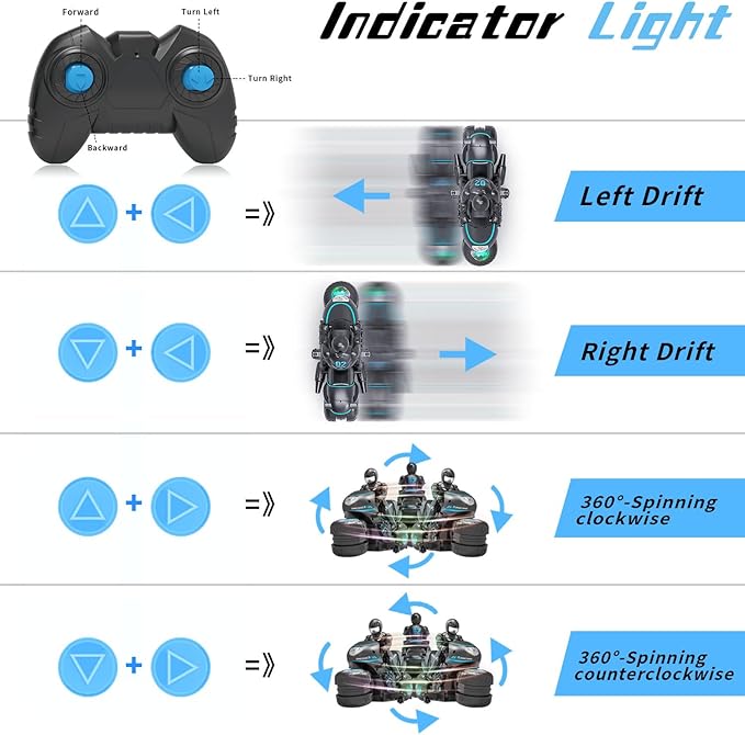 RC Motorcycle with LED Wheels, Remote Control Motorcycle 360° Spinning Wheels Stunt Motorbike - Rotating Drift 2WD High Speed Car Toys with Riding Figure - Gift for Kids Boys Girls - Blue
