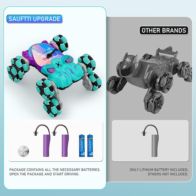 8WD Gesture Sensing Stunt Rc Cars Toys for Kids Age 6-13, Hand Controlled Stunt Car, 2.4Ghz Double-Sided Drift Stunt Car, Xmas Best Gifts Ideas for Boys Girls Age 6 7 8 9 10 11 12+ Years Blue