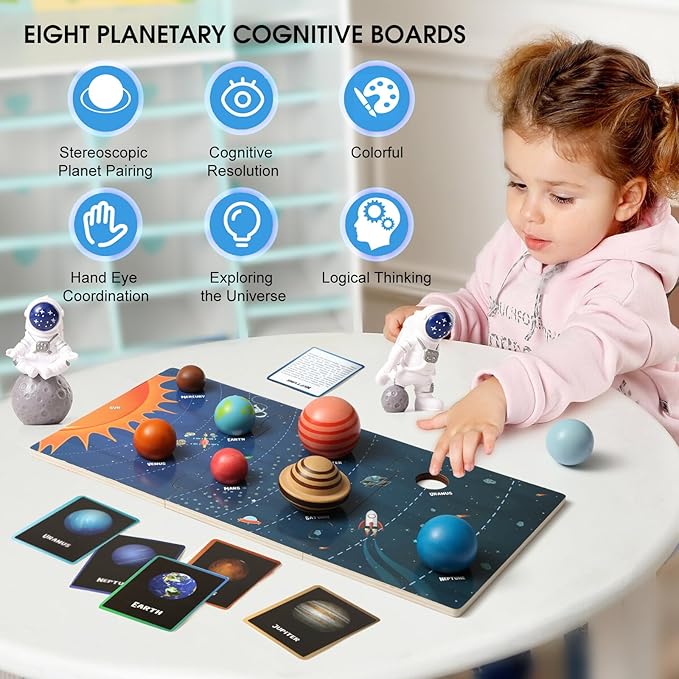 Wooden Solar System Model Board,Kids Solar System,Montessori Planet Toys,Educational Planets Balls,Preschool Learning Puzzle,Space Learning Toys