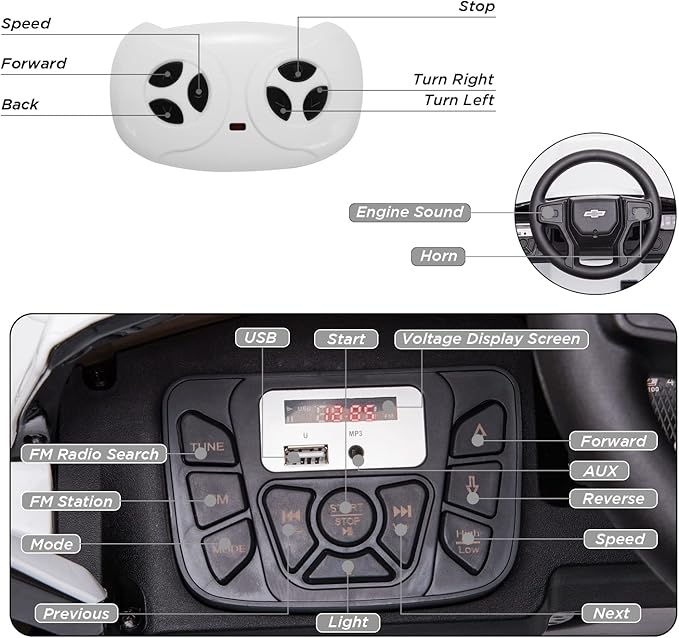 12V Ride on Car for 3-6years, Battery Powered Licensed by Chevrolet Silverado GMC Kids Ride On Truck, Toddler Electric Vehicles Toys w/RC, MP3/Bluetooth, Spring Suspensionfor Boys and Girls(White)