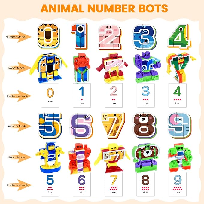 Animal Number Robots Transformers Toys 10-in-1 โ STEM Learning Toys for Kids Ages 3+, Number Blocks with 10 Digital Cards, Convertible to Mega Robot (ABC Zoo Series)