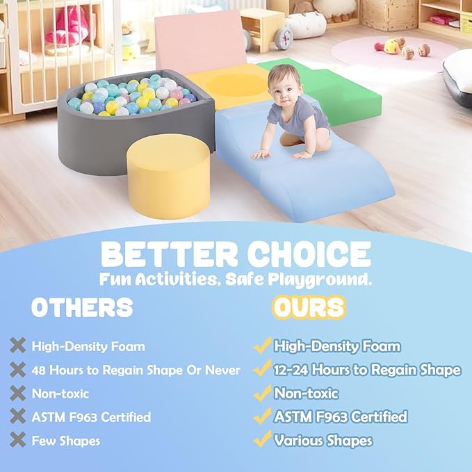 Climbing Toys for Toddlers 1-3 Inside, Baby Foam Climbing Blocks with Ball Pit for Toddlers, 6-Piece Soft Play Climbing Blocks, Indoor Climb Crawl Activity Play Set, Birthday Gift (Balls not Included)