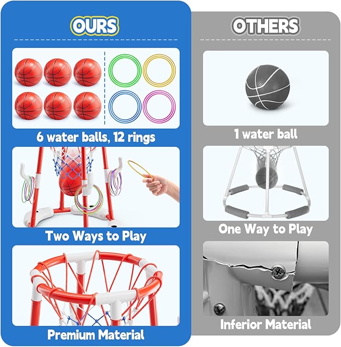 Pool Basketball Hoop, Floating Game with 6 Balls & Pump, Kids Pool Toys for Outdoor Summer Fun, Adjustable Height for Ages 4-8-12, Family Swimming Pool Accessory(red)