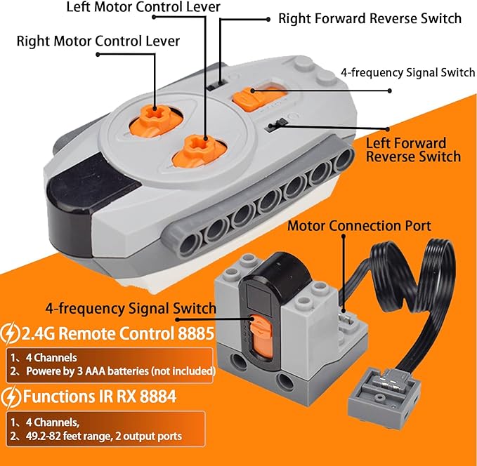 5-in-1 Motor Set Technic Motorized Kit Compatible with Lego: Power Function Battery Box, Technic Remote Control, Electric Motor, Engine Parts, Train Battery Pack, Remote Control (5 Sets)