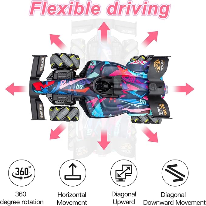 Awsoo Stunt Racing RC Car, Spray, Light,360°, Music RC Car for Boys Toys Age 8-10,RC Race Car Birthdays Gift Toy for Boys and Girls