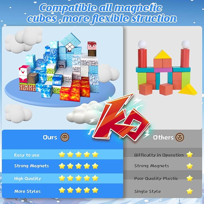 Magnetic Blocks - 110PCS Magnets Building Blocks World Set for Kids Ages 3-5 5-7 8-12, Magnetic Tiles Game Preschool Toys for 3 4 5 6 Year Old Girls Boys Gifts (Ice World)