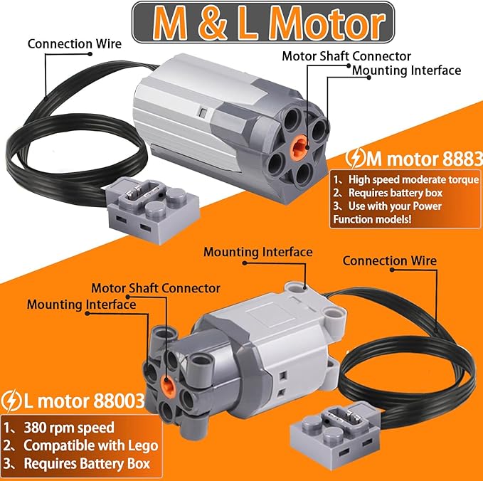 9-in-1 Motor Set Technic Motorized Kit Compatible with Lego: Power Function Battery Box, Technic Remote Control, Electric Motor, Engine Parts, Train Battery Pack, Remote Control (9 Sets)