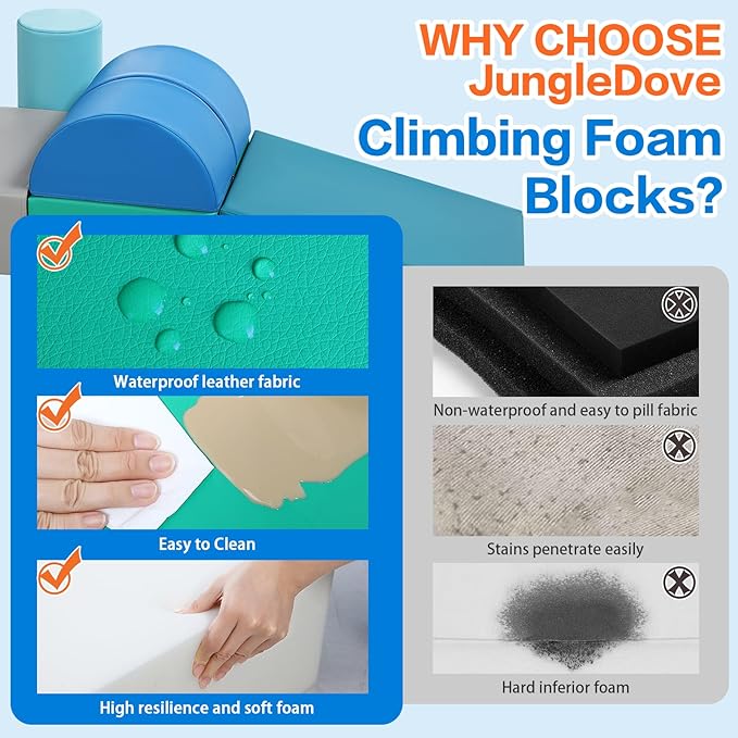 Kids Climbing Toys Foam Blocks: 6PCS PU Leather Foam Climbing Blocks for Toddlers - Soft Play Set Indoor Play Gym - Crawling Activity Play Structure for Preschoolers Playtime Corner Climber (Modern)