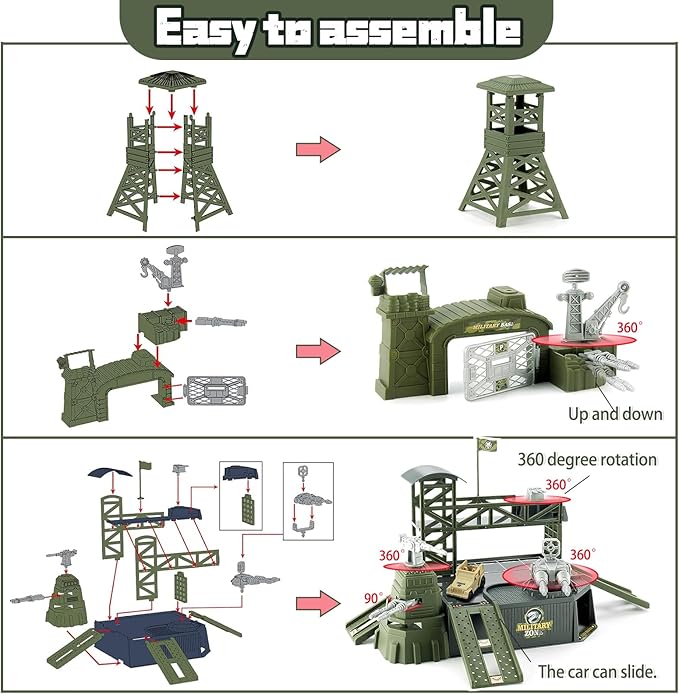 CORPER TOYS Military Base Set with Tank,Airplane,Fighter Jet,Mini Army Men Action Figures,Play Map with Vehicles Accessories Playset for Kids Gift for Birthday