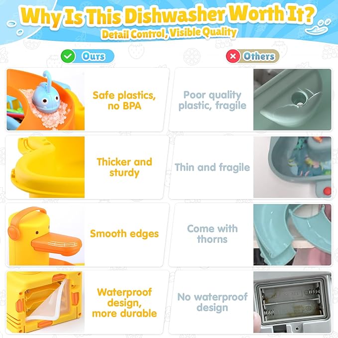 Play Sink with Running Water - Kitchen Kids Sink Toys with Fishing Game Toys for Floating Pool Water Play, Upgraded Electric Faucet & Water Slide Pretend Play Toys Kids Role Play Dishwasher Toy