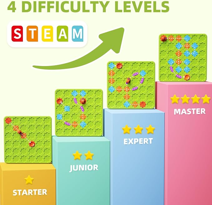 Logical Road Builder Puzzle Games, STEM Learning Toys for Kids Ages 3-8, Montessori Preschool Educational Toys for Fine Motor Skills, Creative Construction Gifts, 200+ Routes & Storage Bag Included