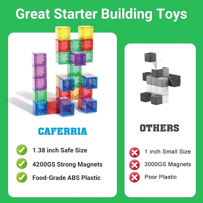 1.38 inch Magnetic Blocks Toddler Toys, 30pcs Translucent Building Blocks Building Toy for Ages 2-4 5-7, Preschool STEM Magnet Sensory Montessori Toys for 2 3 4 5 6 Year Old Boys Girls