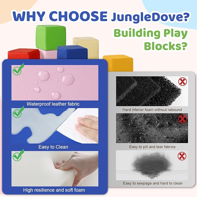 Foam Building Toys for Toddlers: 6Pcs Waterproof PU Leather Soft Foam Blocks - Colorful Large Stacking Blocks - Early Learning Construction Play Set for Kids Indoor Birthday Gift Preschool (Rainbow)