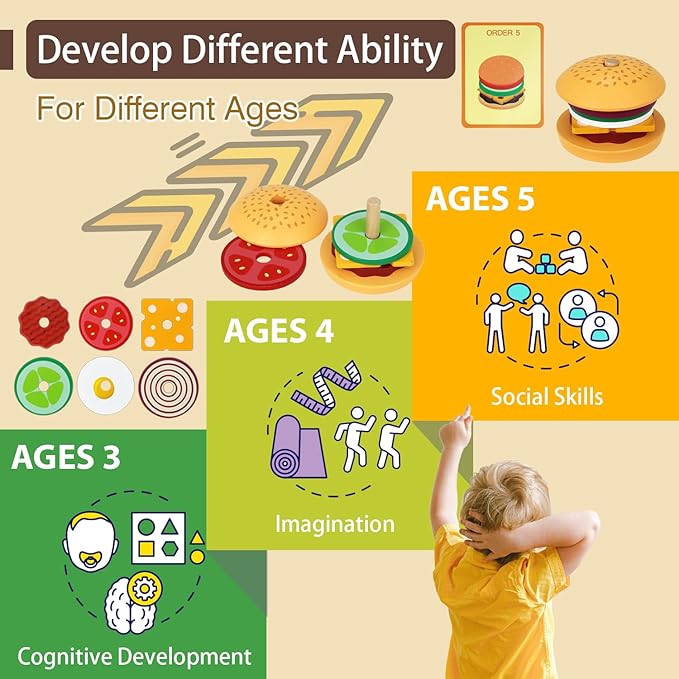 Toddler Montessori Toys for 3 4 5 Year Old Boy Girl, Pretend Play Toy Fake Food for Ages 3-5 Kids Gifts, Stacking Wooden Building Blocks Educational Puzzles Games for Preschool Classroom (Hamburger)