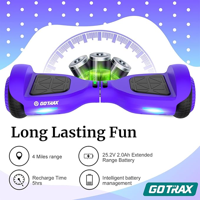 Gotrax Hoverboard with 6.5" LED Wheels & Headlight, Max 4/5 Miles Range, 6.2mph Power by Dual Brushless Motor, UL2272 Certified and 50.4Wh/65.52Wh Battery Self Balancing Scooters for 44-176lbs Kids