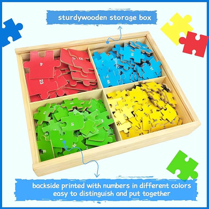 Wooden Puzzles for Kids Ages 4-8, Dinosaurs 4-in-1 Jigsaw Puzzles in a Wood Storage Box, 24 48 60 88 Pieces Dinosaur Puzzles Toys for Toddlers Kids Ages 3 4 5 6