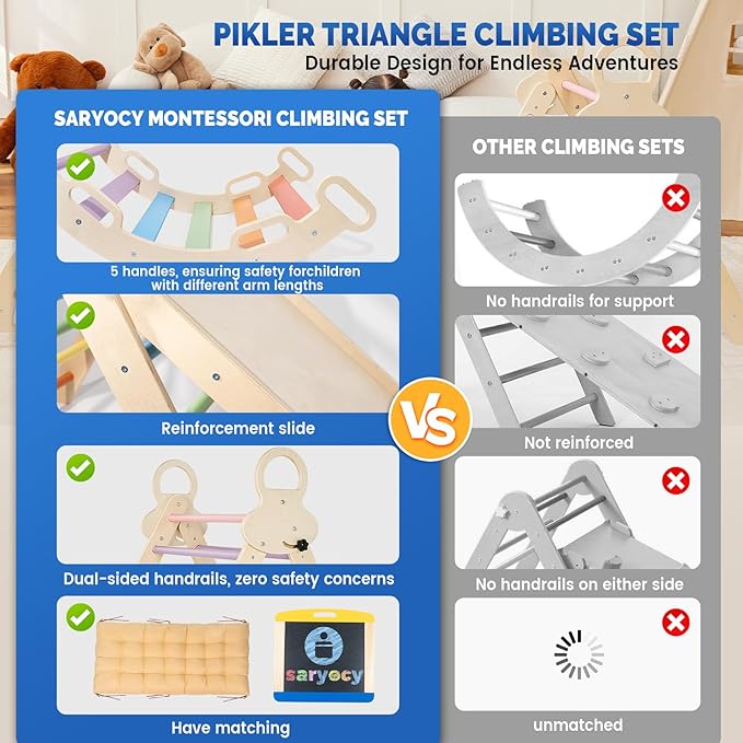 Pikler Triangle Set for Kids, 8 in 1 Colorful Montessori Large Climbing Toys for Toddlers 1-6 Inside with Arch, Ramp and Foldable Triangle, Cushion Pad and Chalkboard