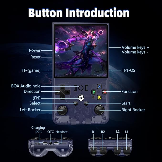 2025 New R36MAX Retro Handheld Game Console, 4.0 Inch IPS Screen Retro Gaming Console, 18000+ Classic Games, Linux System, 4000mAh Battery Portable Pocket Mini Arcade, Built-in 64G, Gray