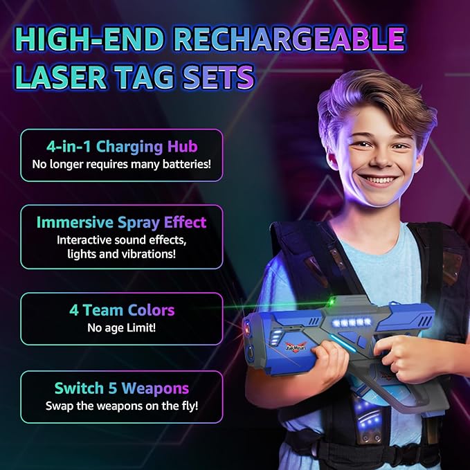 Rechargeable Lase r Tag Set with Vests, Upgrade Lase r Tag Guns Set of 4, Multi Player Lase r Tag Set for Kids Toy for Teen Boys & Girls, Indoor&Outdoor Toy Gift,Ages 8+,White+Gray