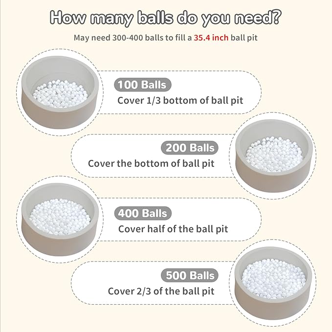 Ball Pit Balls 100 Phthalate Free BPA Free Crush Proof 2.16 Inches Plastic Balls for Ball Pit Ideal Gift for Toddlers Babies Kids Pool Water Toys Play Tent, White