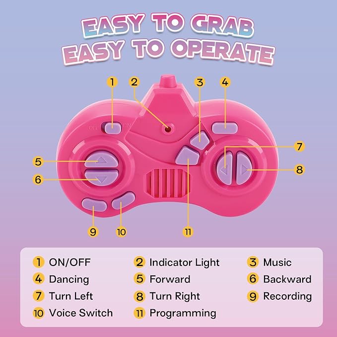 PETNEY Remote Control Robot Pets Toys for Ages 5-7,Interactive Voice Control,Rechargeable & Recordable,Touch Sensing,STEM Toy Program Treats, Walking, Dancing Robot Toys for Girls (Pink)