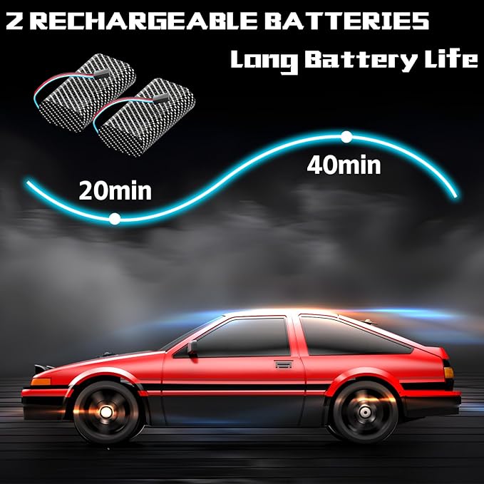 RC Drift Car, 1:12 Full Scale Fast RC Cars with Gyroscope, 2.4GHz 35KM/H High Speed Performance Remote Control Car, RTR 4WD Drift Racing Vehicle with Lights Adults Boys Gift, 2 Rechargeable Batteries