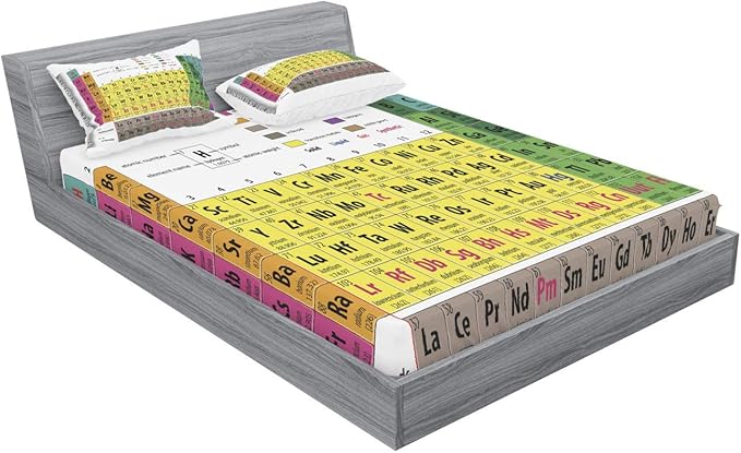 Ambesonne Modern Fitted Sheet & Pillow Sham Set, Periodic Table of Elements PHD Chemistry Student Family for Science Lover Education, Decorative Printed 3 Piece Bedding Decor Set, Queen, Yellow