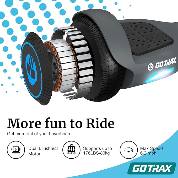 Gotrax Hoverboard with 6.5" LED Wheels & Headlight, Max 4/5 Miles Range, 6.2mph Power by Dual Brushless Motor, UL2272 Certified and 50.4Wh/65.52Wh Battery Self Balancing Scooters for 44-176lbs Kids