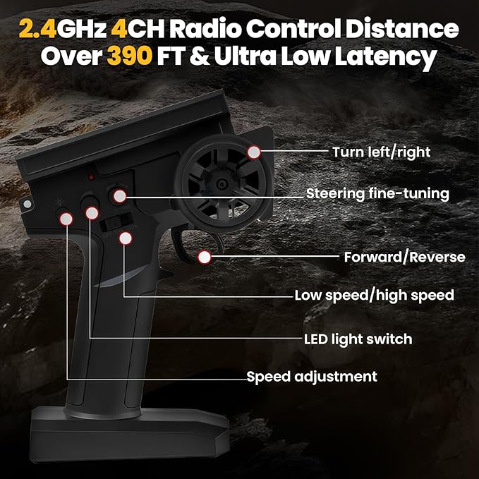 1/14 Fast RC Cars for Adults 48+ KM/H. 4WD All Terrain High Speed Remote Control Car.with 2.4 GHz Remote Control.with LED Shell Lights,Two Rechargeable Batteries Truck for Adults & Kids
