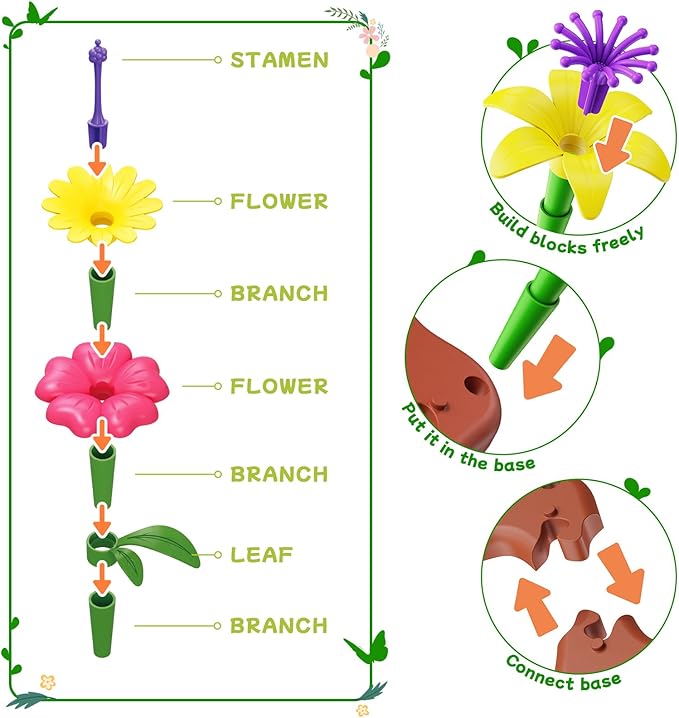 Scientoy Flower Garden Toy Building Blocks, 3 4 5 Year Old Girl Toys, 324 PCS Upgrade Flower Pretend Gardening Gifts for Kids, Floral Arrangement Playset for Age 3-7 Year Old Child Educational