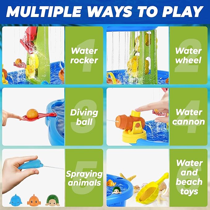 BELLOCHIDDO Water and Sand Table with Water Pumb & Umbrella - Summer Toys 3-Tier Kids Water Play Table, Outdoor Toys for Boys Girls