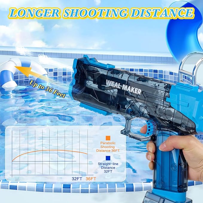 Electric Water Gun, 2PCS Powerful Water Guns for Adults Kids Automatic Water Pistol 26FT Long Range Squirt Gun Large Capacity Watergun Toys for Summer