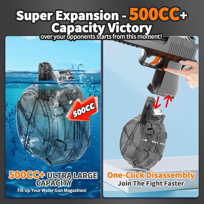 Automatic Manual Dual Modes Electric Water Guns - 36FT Transparent Automatic Long Range Squirt Guns High Powerful Strongest Water Gun Best Water Gun for Summer Pool Toys for Kid & Adult - Grey