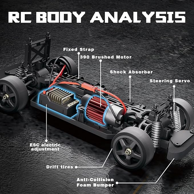 RC Drift Car, 1:12 Full Scale Fast RC Cars with Gyroscope, 2.4GHz 35KM/H High Speed Performance Remote Control Car, RTR 4WD Drift Racing Vehicle with Lights Adults Boys Gift, 2 Rechargeable Batteries