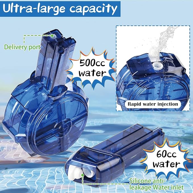 2Pcs Electric Water Guns Battery Powered Water Gun Auto Water Gun Rechargeable Automatic Spray Gun Toys Capacity Range Up to 32 FT Range for Adults & Kids - Blue