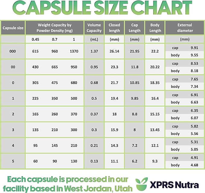 XPRS Nutra Size 00 Empty Capsules - 5000 Count Empty Gelatin Capsules - Pills DIY Capsule Filling - Fillable Pill Gel Caps for DIY Supplements (Pink)