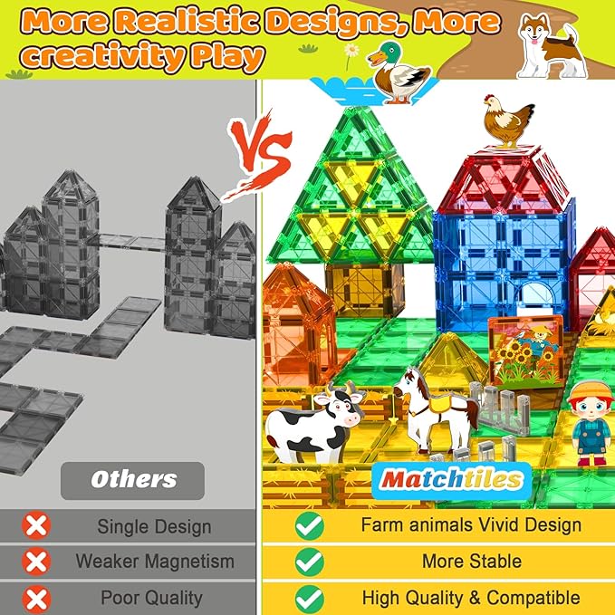 Magnetic Tiles Toys with Farm Animals for 3+ Year Old Toddler, Magnetic Blocks Building Toys for Kids Ages 3-5 5-7 Girls Boys, Classroom Must Haves
