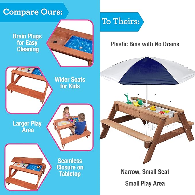 Svan 3 in 1 Sand & Water Indoor/Outdoor Picnic Table - Kids Activity Set with Removable Top & Dual Drains for Easy Cleaning (43 X 35 X 19)- Safe & Fun Sandbox Play- Wooden Playbox Boys Girls Gift